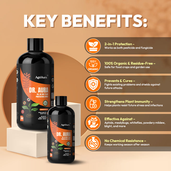 Dr. Aura (Concentrate) – Natural Pest & Fungal Shield