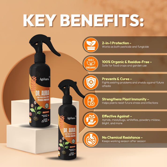 Dr. Aura (Ready To Use) – Natural Pest & Fungal Shield