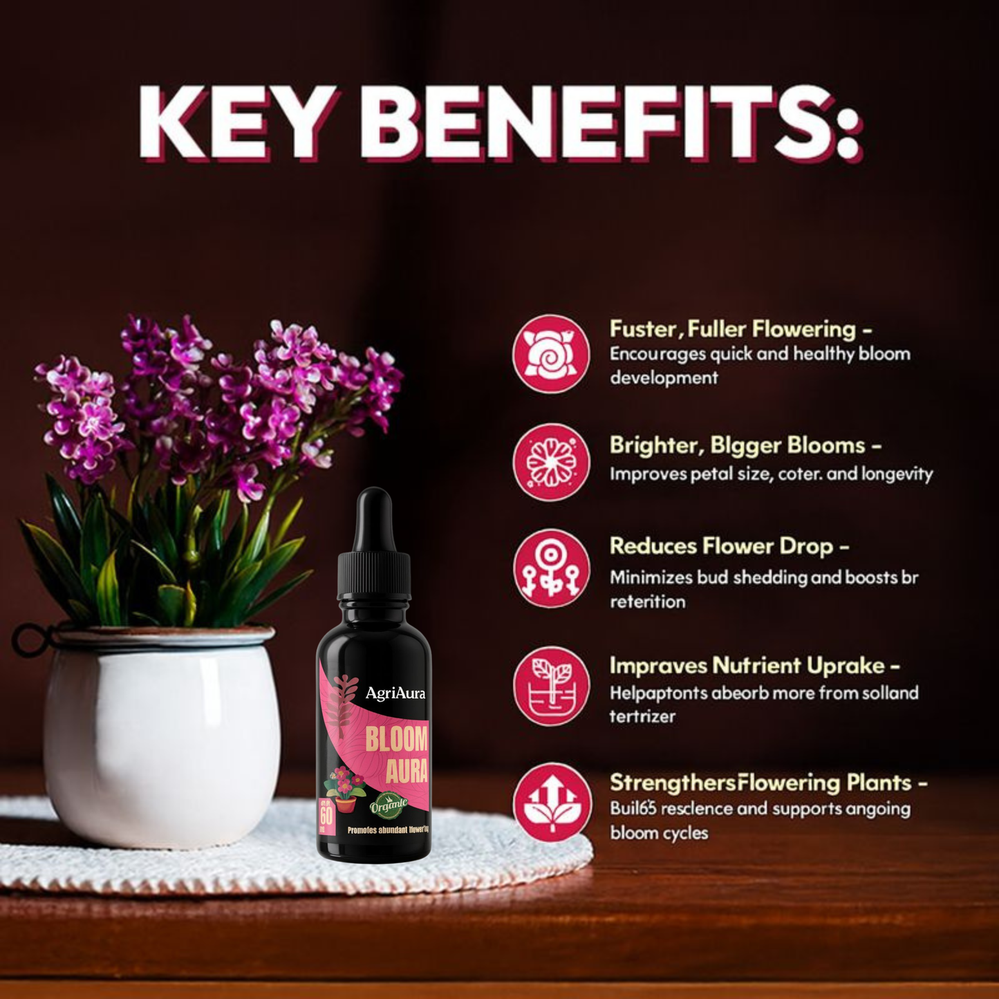 Grow and Guard Combo ( MINI )