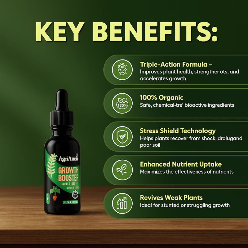 Grow and Guard Combo ( MINI )