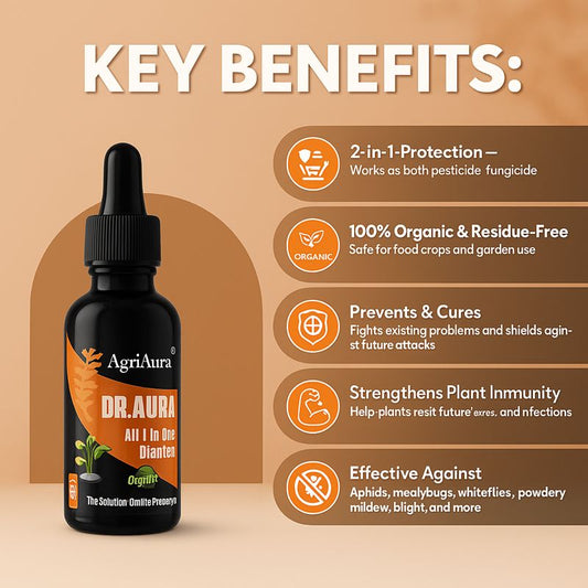 Grow and Guard Combo ( MINI )