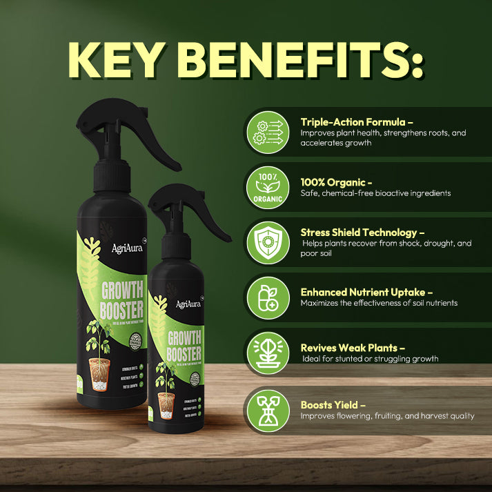 Growth Booster (Ready To Use) – All-in-One Plant Tonic